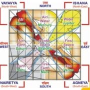 Vastu_OM Times