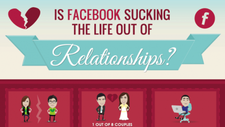 is-facebook-sucking-the-life-out-of-relationships