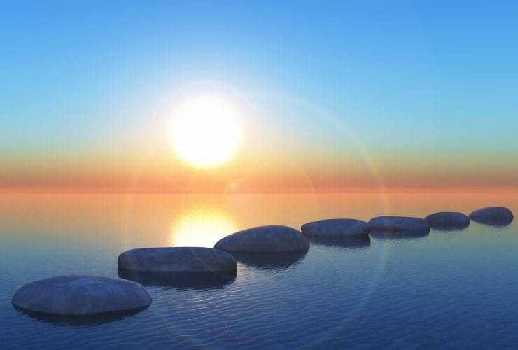 From Questioning to Knowing