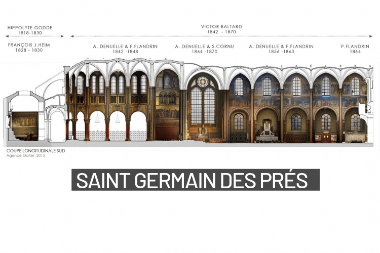 Oldest Church in Paris