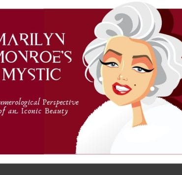 Marilyn Monroe Numerology OMTimes