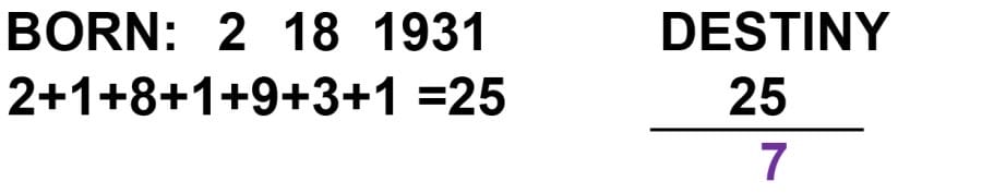  Toni Morrison numerology