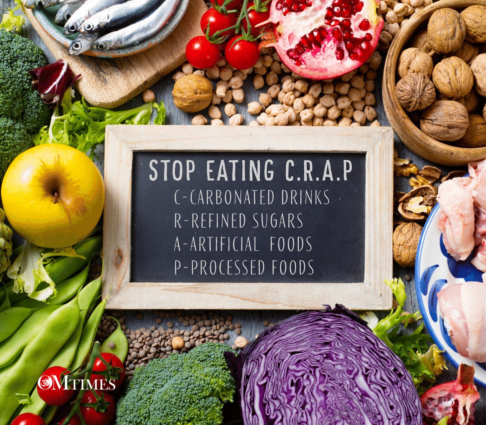 Food Smart OMTimes