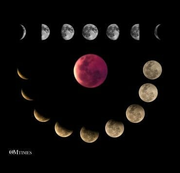 Lunar Cycle Lunation