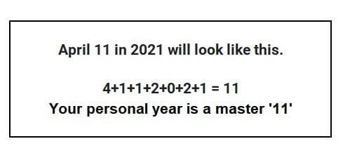 numerology of number 7