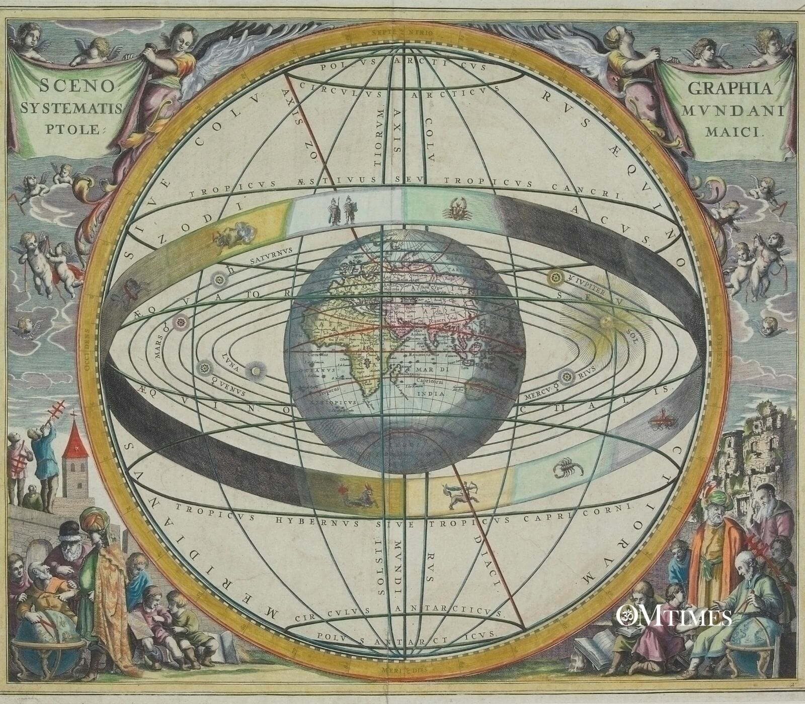 Astrology Forecast October 2021