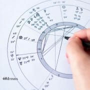 Astrology Forecast December 2021