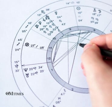 Astrology Forecast December 2021