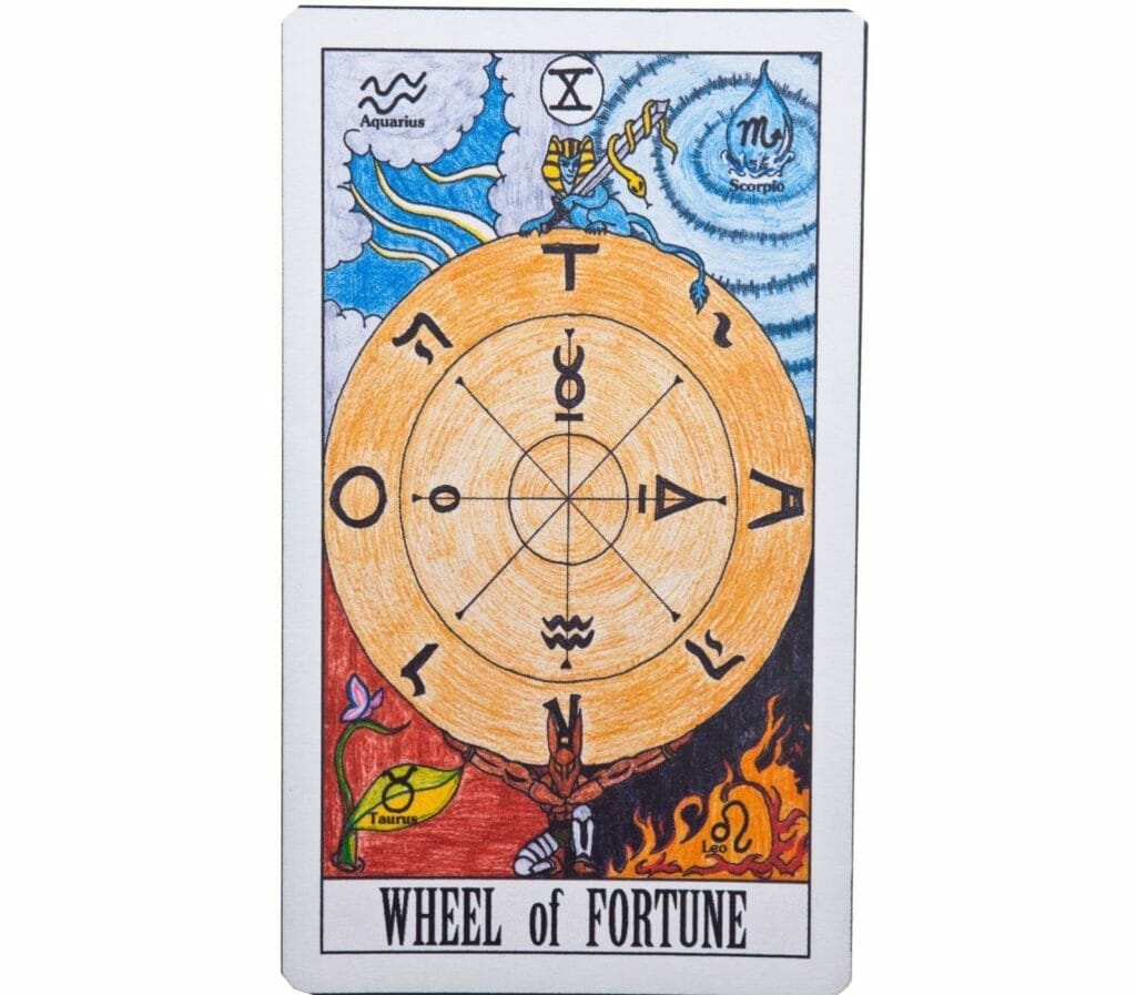 Wheel of Fortune-Tarot card for April 2022