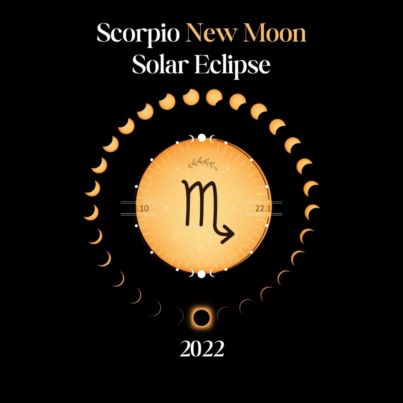 2022 Scorpio New Moon Solar Eclipse