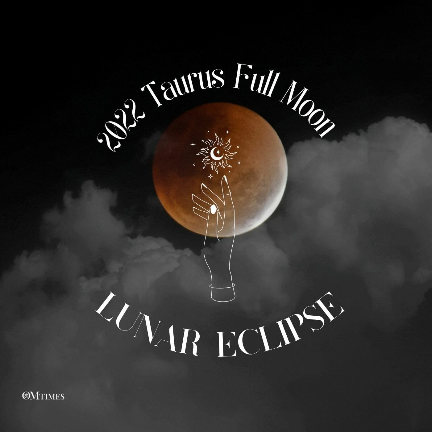 2022 Taurus Full Moon Lunar Eclipse