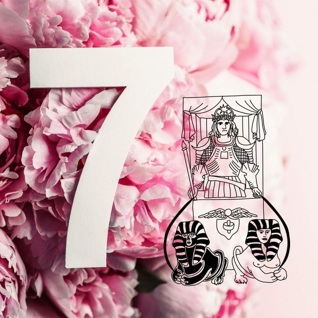 2023 Numerology Number 7