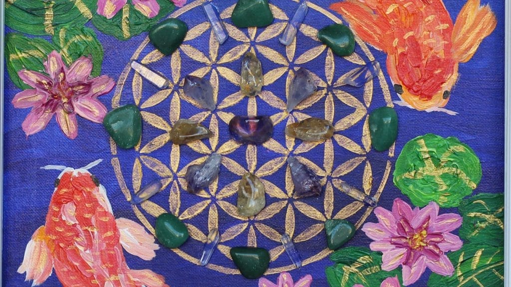 The Aura Color Wheel