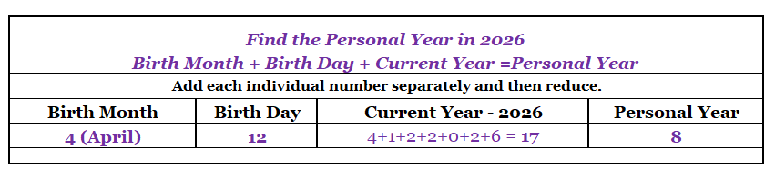 find personal year 2026